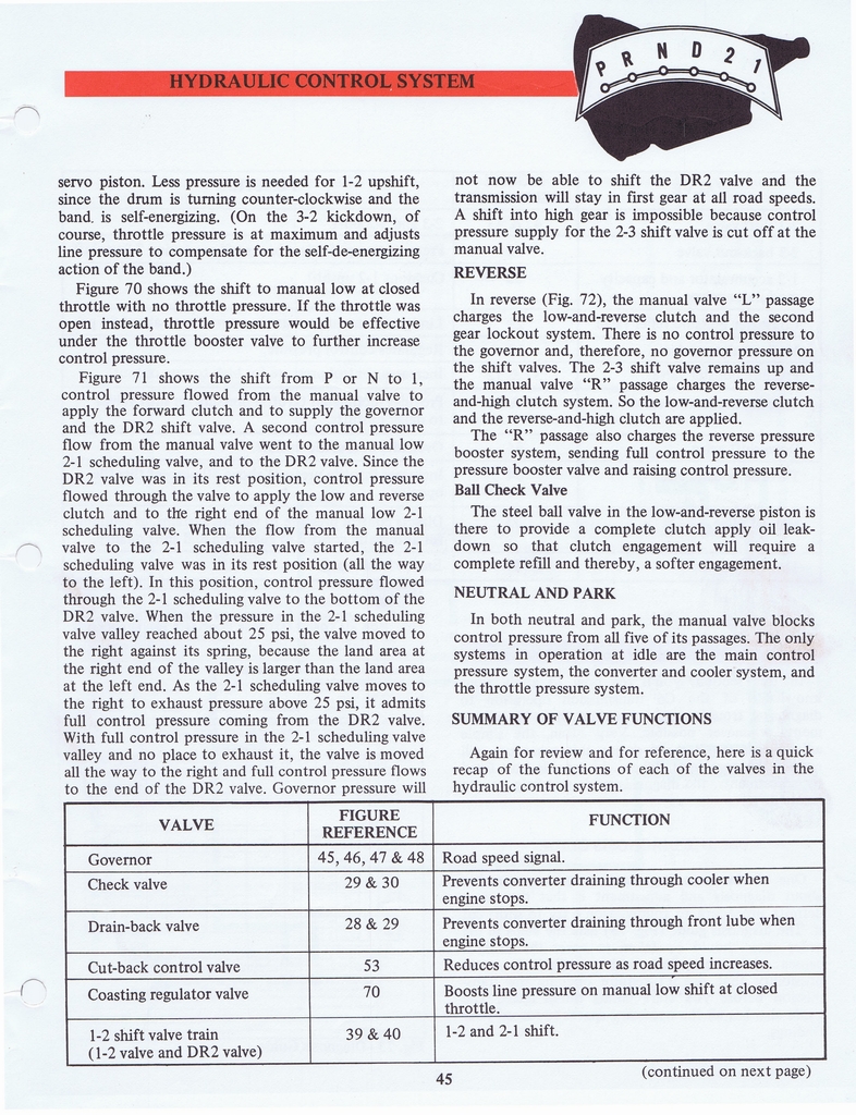 n_Ford C6 Training Handbook 1970 048.jpg